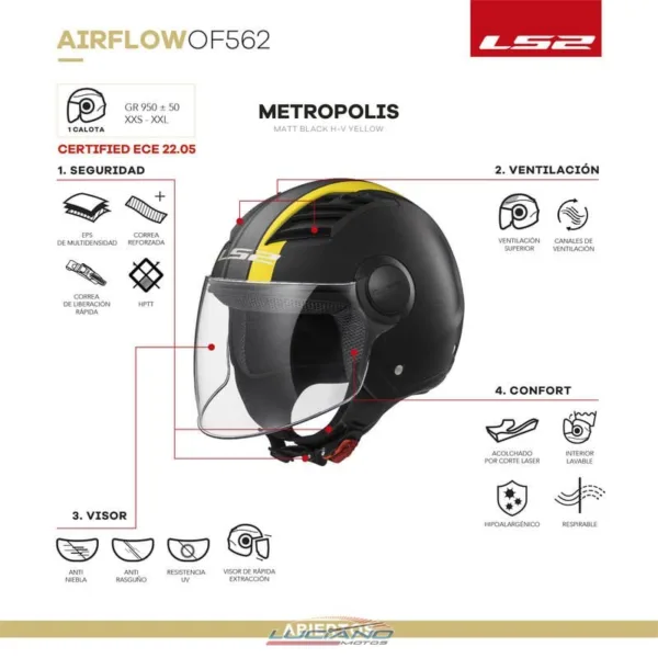 Casco LS2 Of562 Airflow Metropolis Negro / Amarillo Mate - Imagen 12